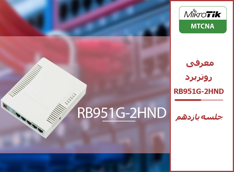 روتربرد 951G