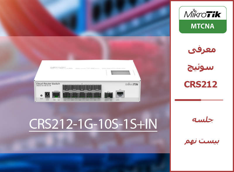 CRS212-1G-10S-1S+IN
