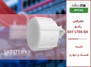 SXT LTE6 kit