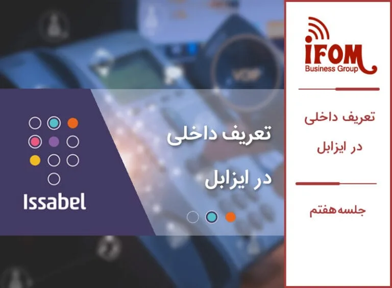 سیستم تلفنی